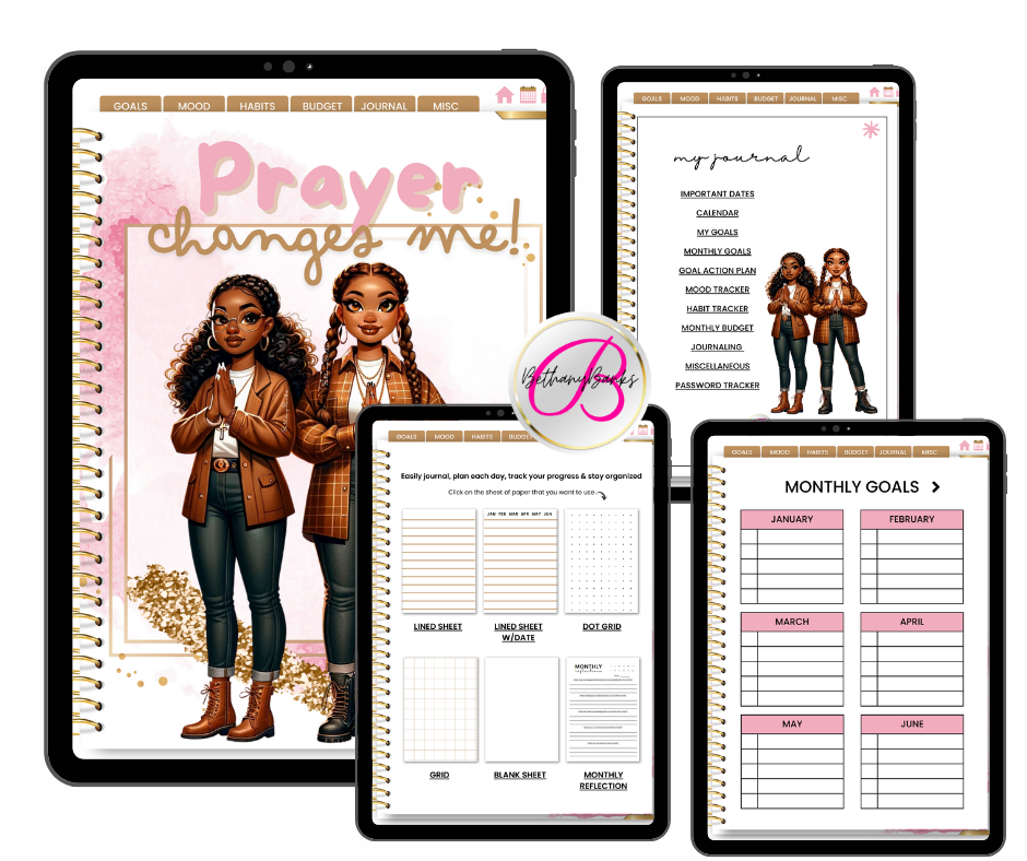 Prayer Changes Me! Digital Journal